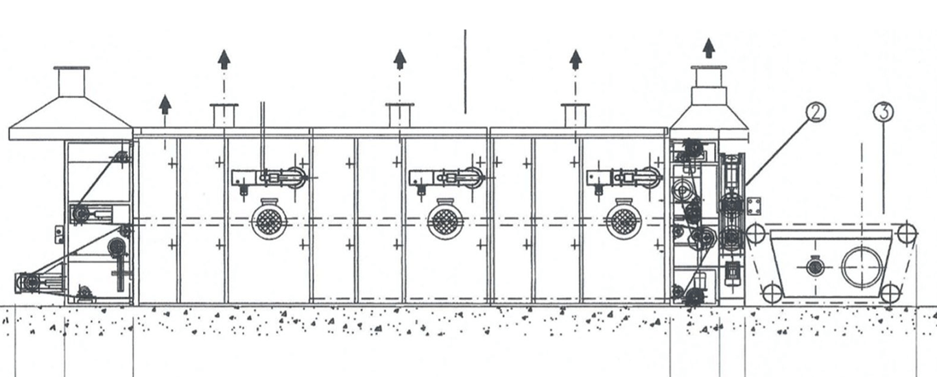 Largest selection of used nonwoven machines